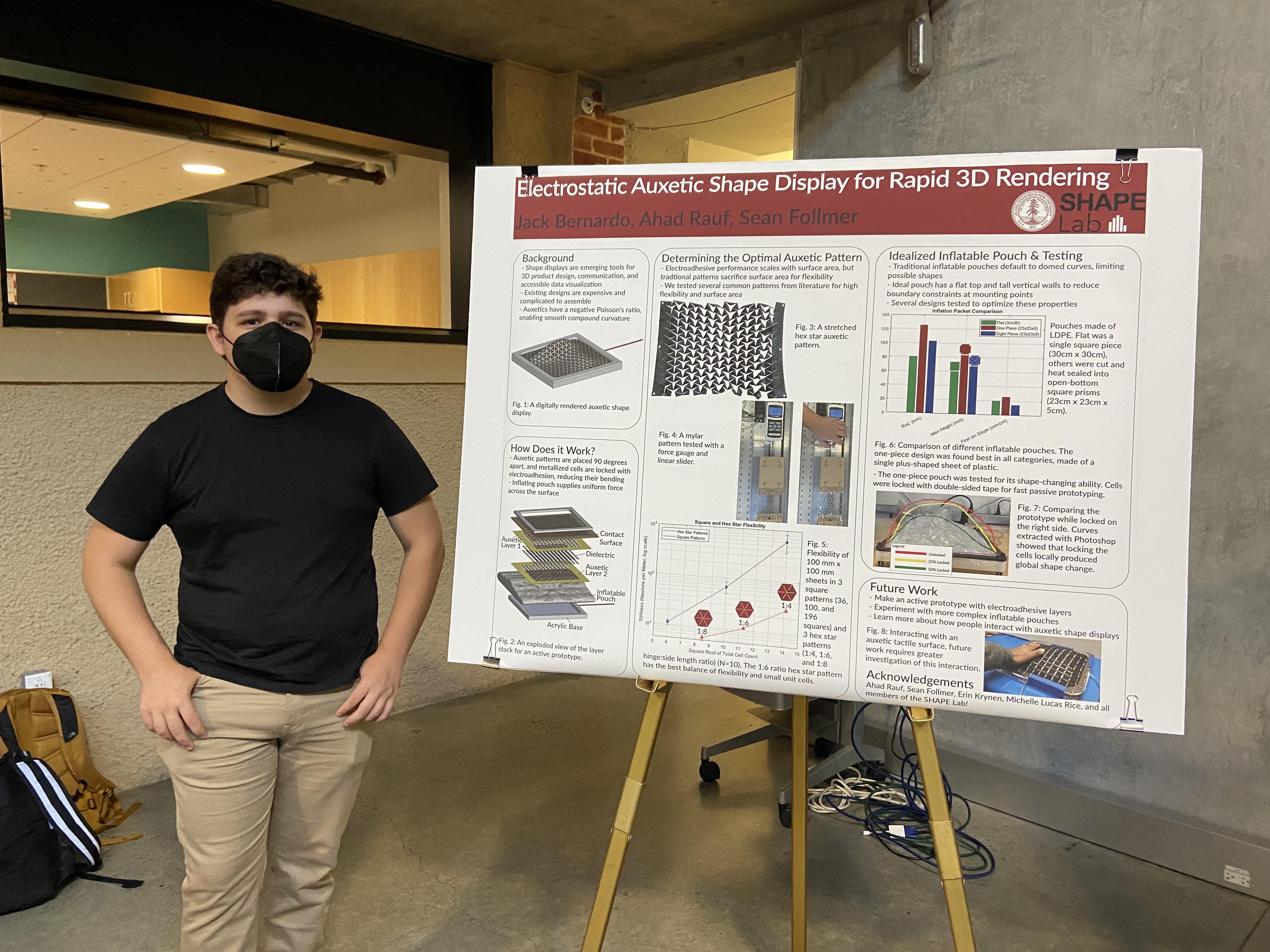 jack in front of his poster entitled: electrostatic auxetic shape display for rapid 3d rendering
